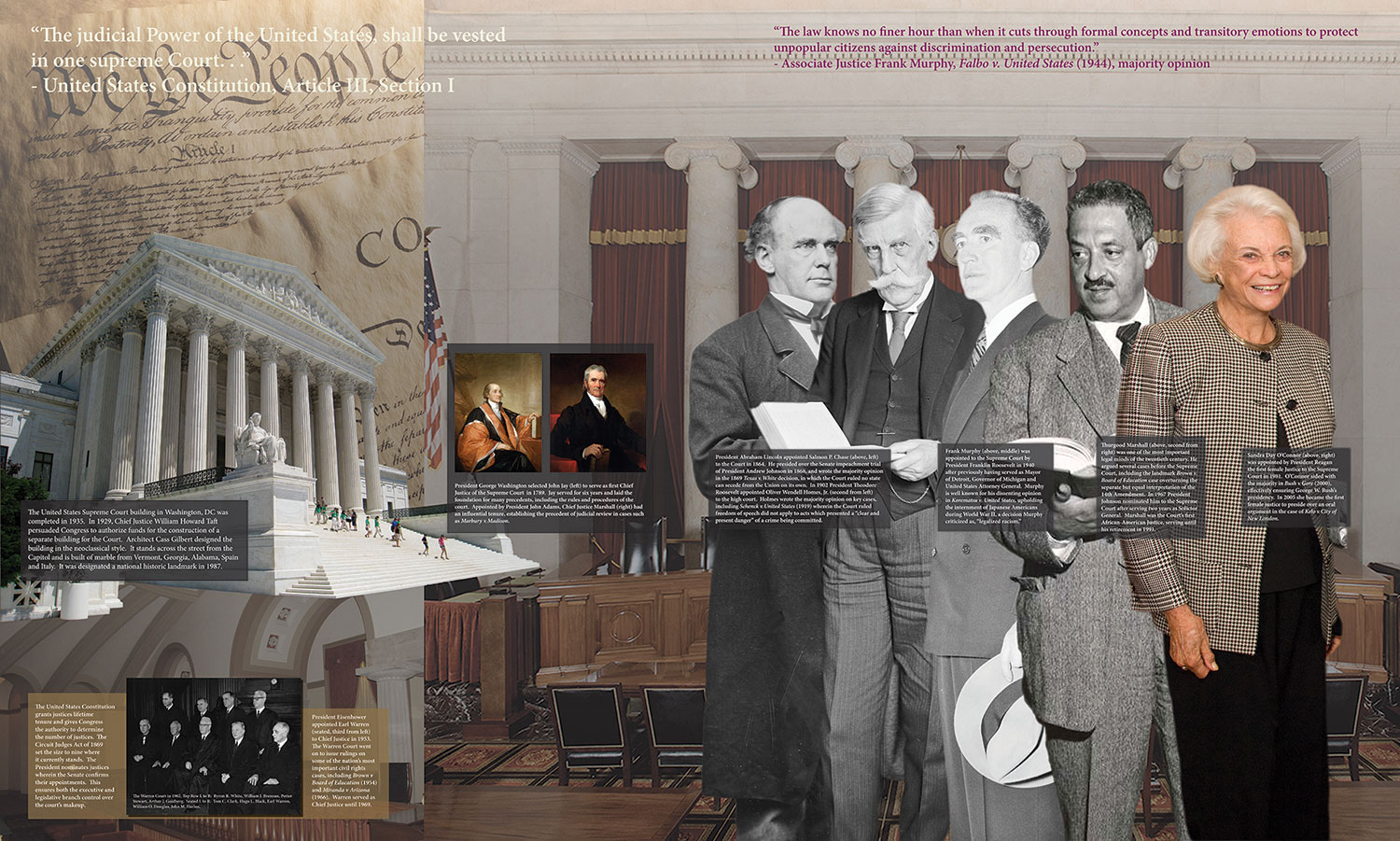 We the People:  the United States Supreme Court