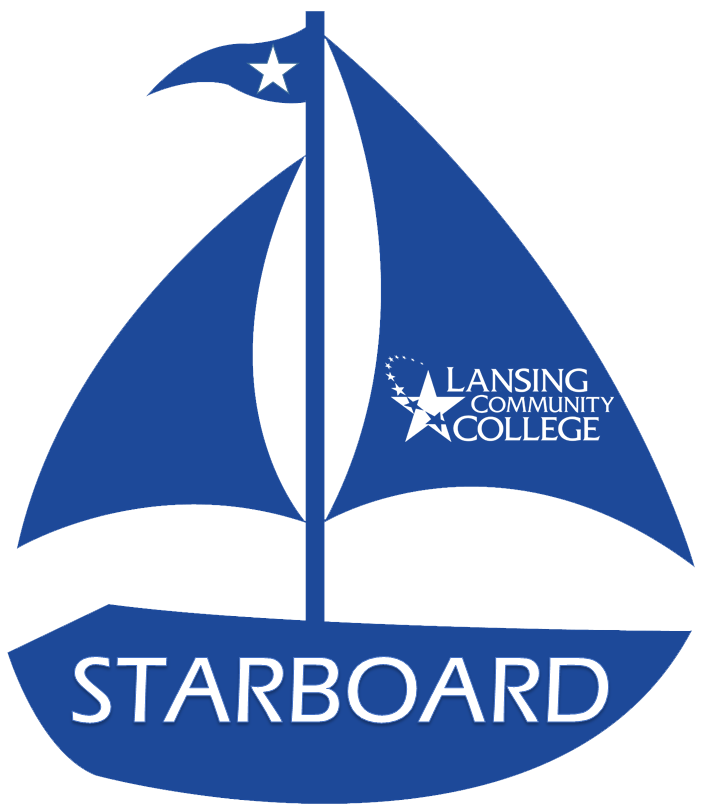 Starboard Logo